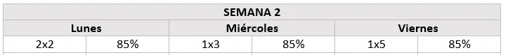 Semana 2 Ciclo Rutina Smolov Sentadillas