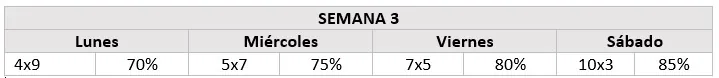 Semana 3 Ciclo Smolov Sentadillas