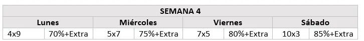 Semana 4 Ciclo Smolov Sentadillas