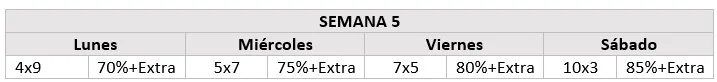 Semana 5 Ciclo Smolov Sentadillas