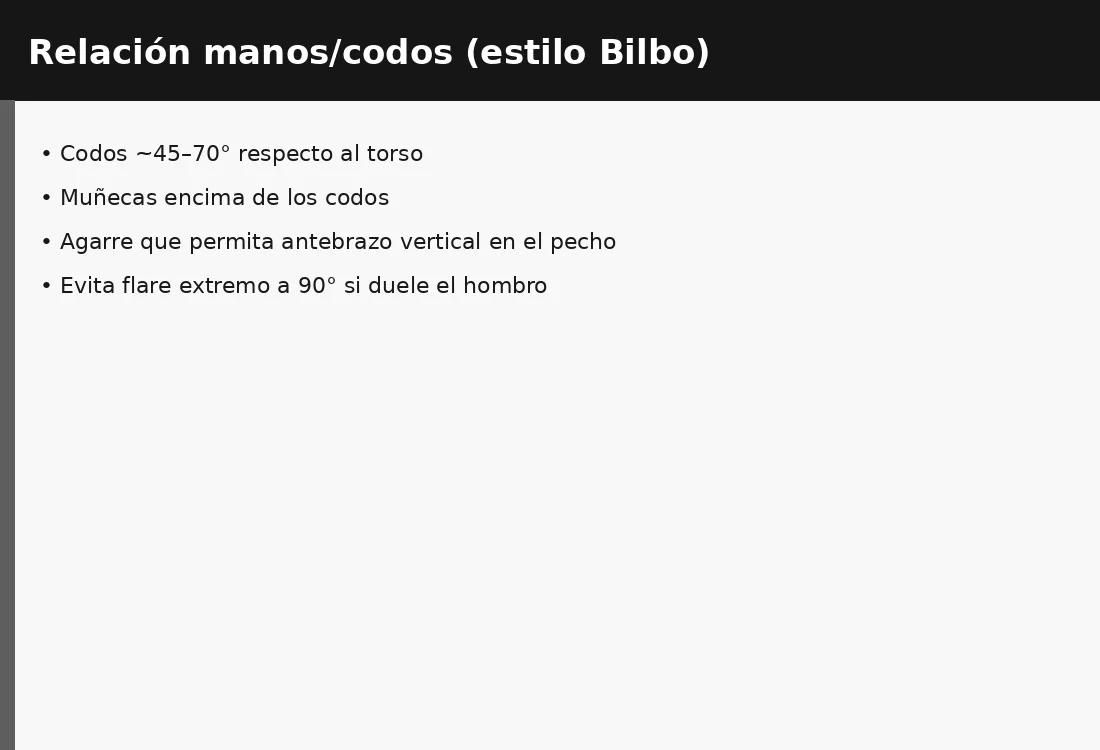 Posición de los codos en el press de banca en relación con las manos